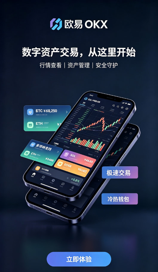 欧交易所APP官方网站入金交易步骤